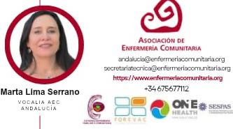 AEC Andalucía