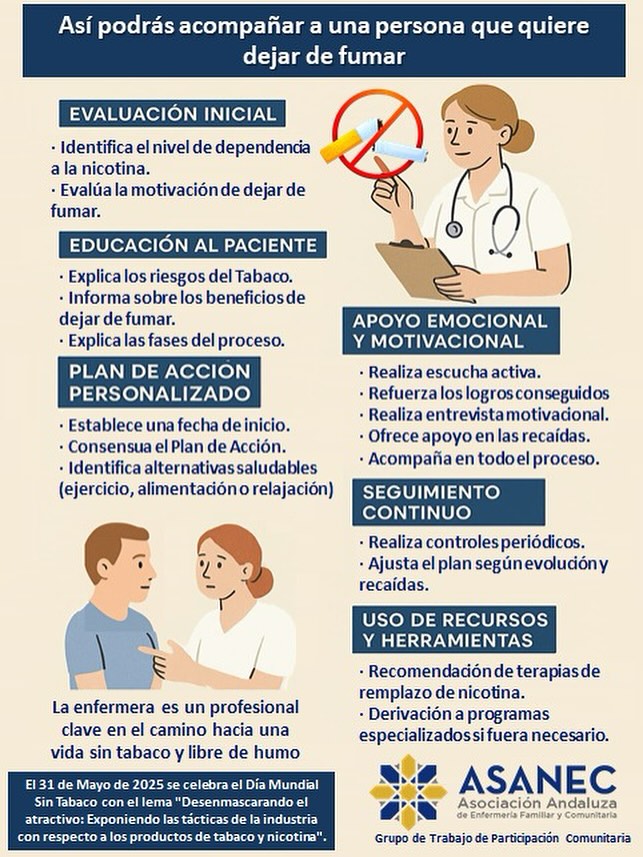 Día Mundial Sin Tabaco 2025