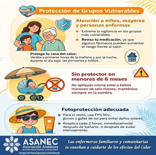 ASANEC sitúa a la Enfermería Familiar y Comunitaria en primera línea frente a las olas de calor