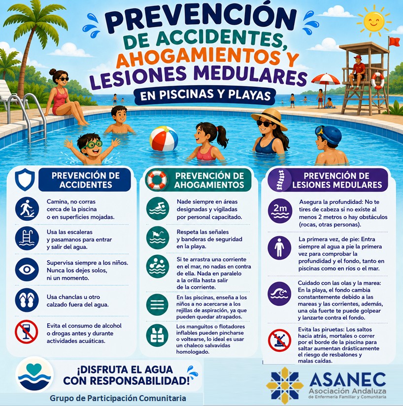 Prevención de accidentes en piscinas