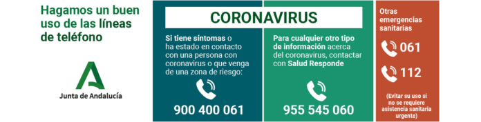 Teléfonos coronavirus